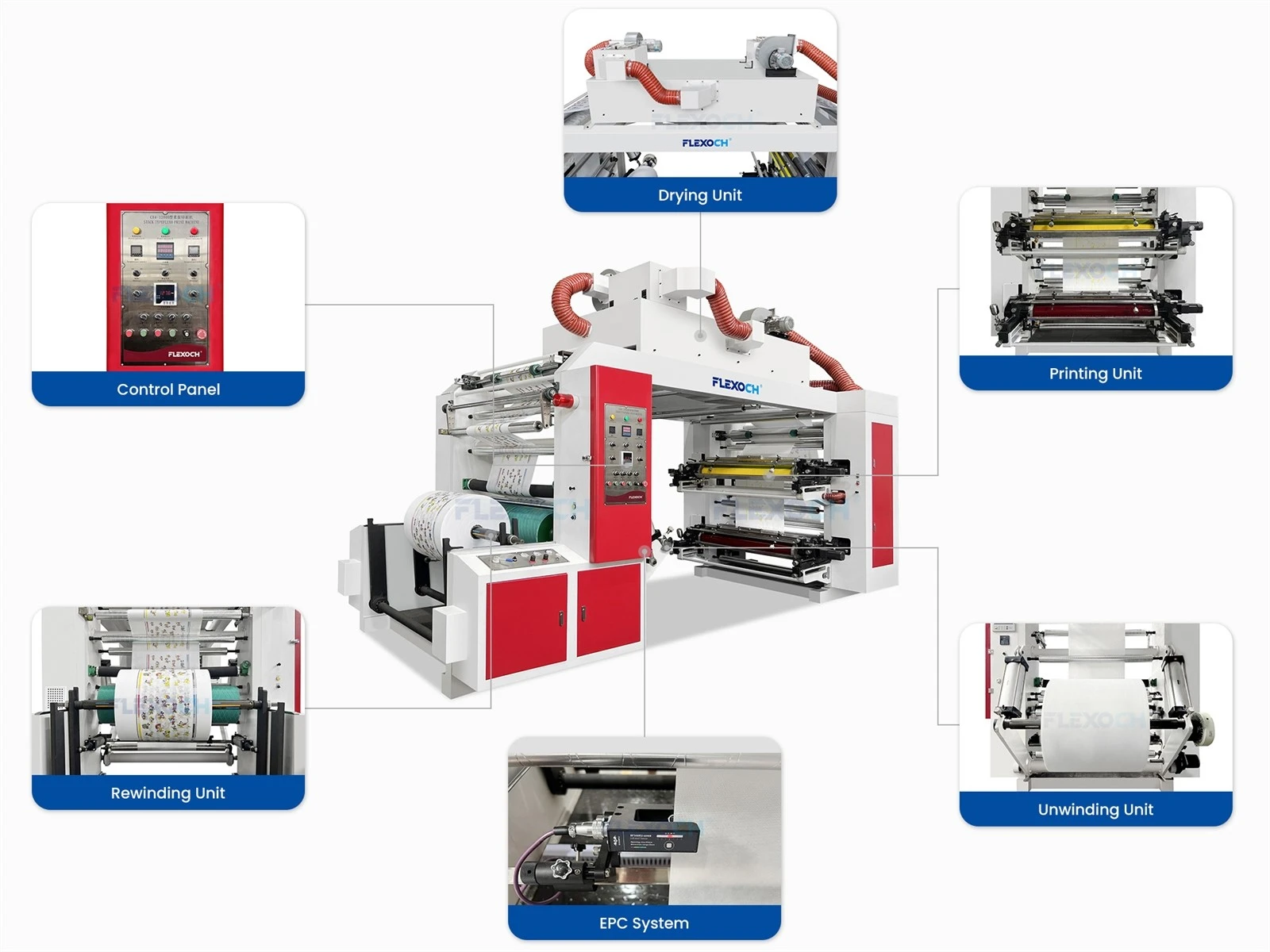 Stack-Flexographic-Printing-Machine-4-Color Stack-Flexographic-Printing-Machine-4-Color