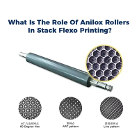 Qual a função do cilindro anilox em uma impressora flexográfica de 6 cores?