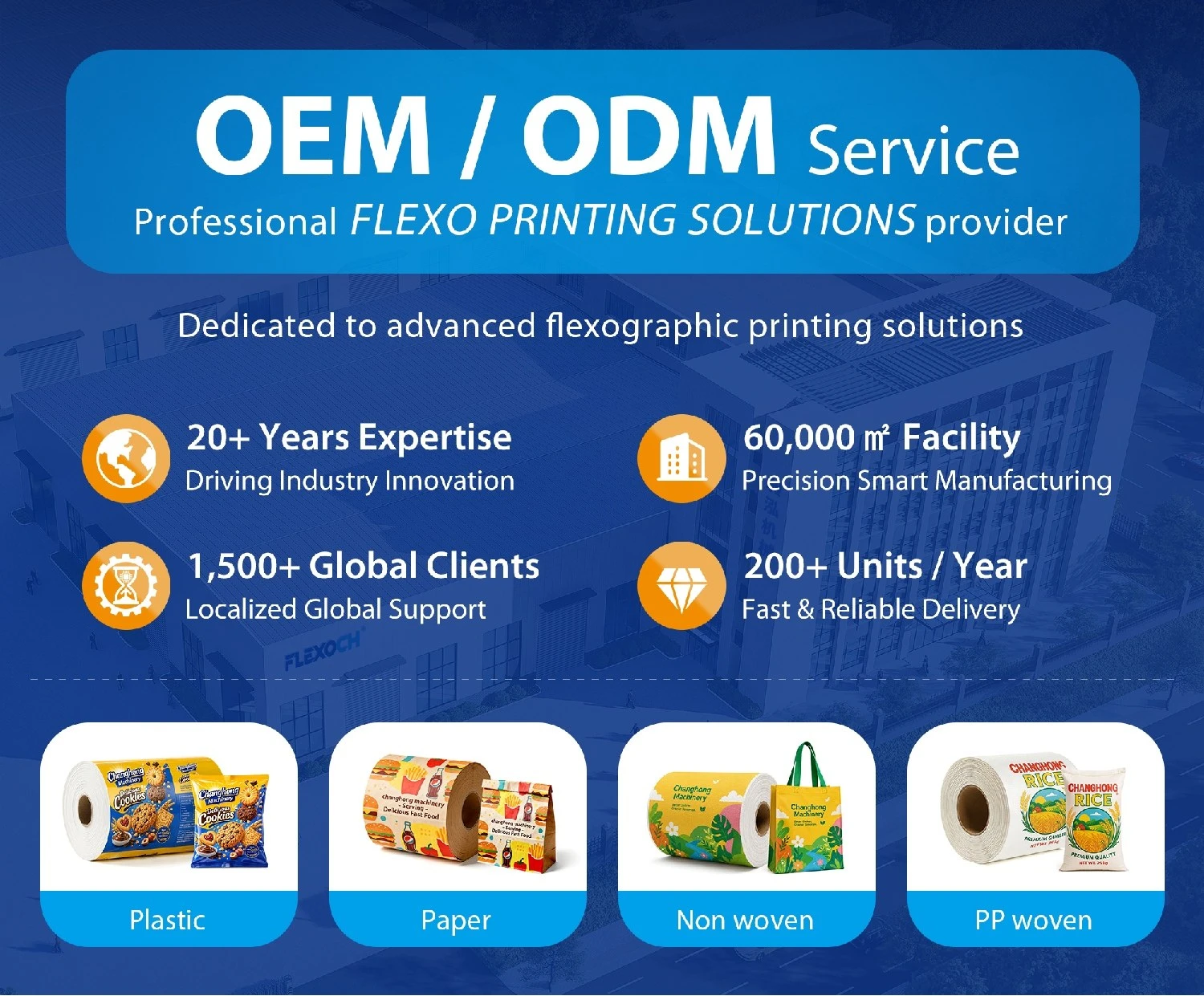 Flexographic Printing Machine Flexographic Printing Machine
