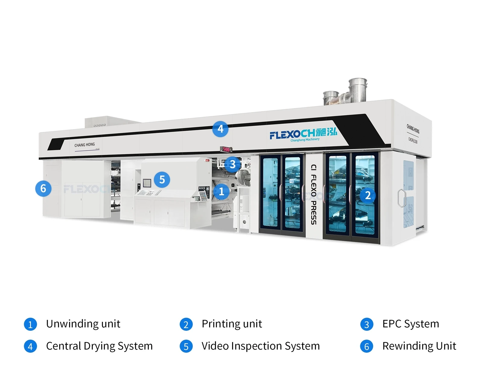 6 Color Gearless Flexographic Printing Machine